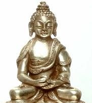 Dhyani or Jhana Mudra (Deep Meditation)